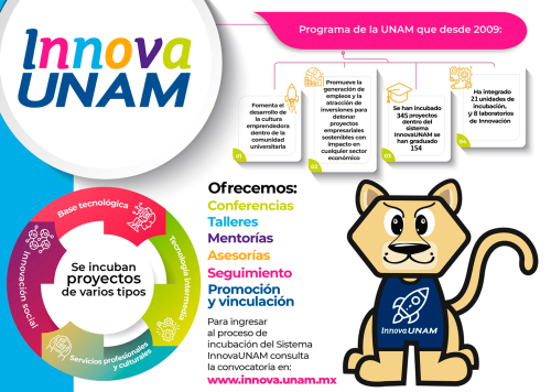 Infografia-Sistema-InovaUNAM